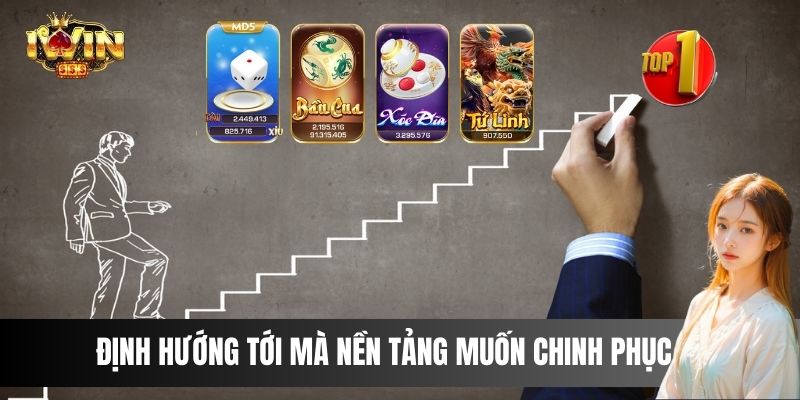 Định hướng tới mà nền tảng muốn chinh phục